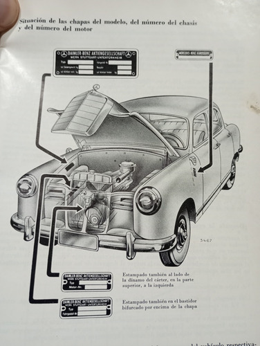 Catálogo Mercedes Benz 180 D (Usado)
