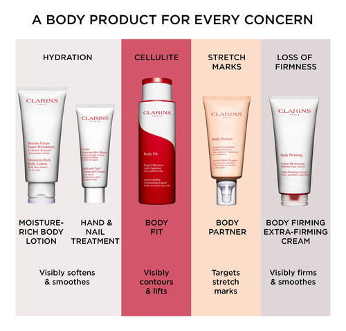 Crema De Tratamiento Para Manos Y Uñas Clarins, 100 Ml, Gala