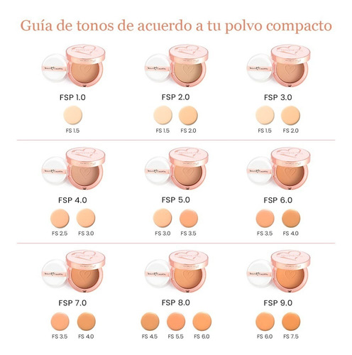 Polvo Compacto Flawless Stay Beauty Creations