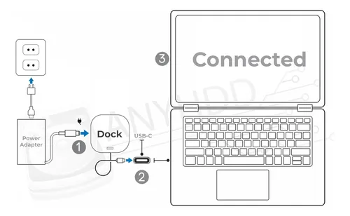 Docking Station Hp Usb-c G5 Con Adaptador 120w Y Accesorios