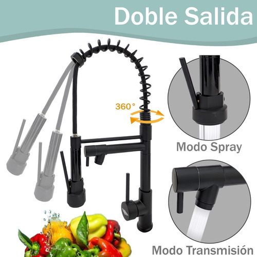 Grifo Llave Lavaplatos Monomando Extensible Triple Negra