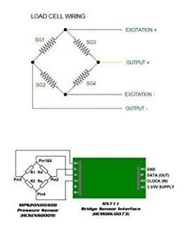 5 Unidade Hx711 Amplificador Celda Divisor Pesaje