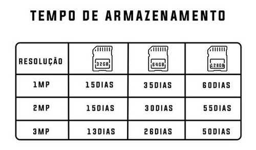 Imagen 3 de 9 de Cámara Domo Velocidad Ip Wifi Externa Icsee Ptz Full Hd 5 Mp