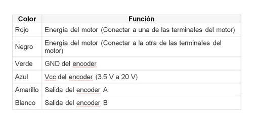 Motorreductor 25d 12v Con Encoder Original Pololu, Arduino