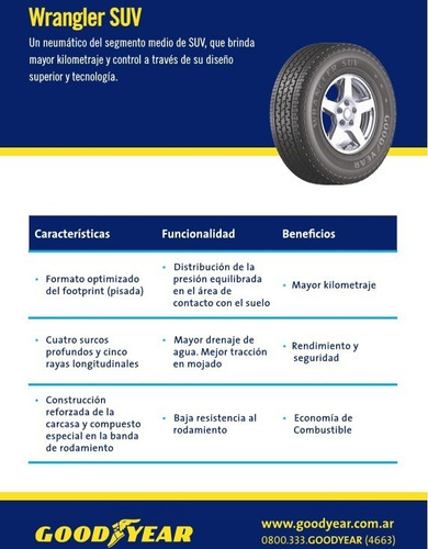Combo Kit X2 225/60 R17 Goodyear Wrangler Suv 99h Sl