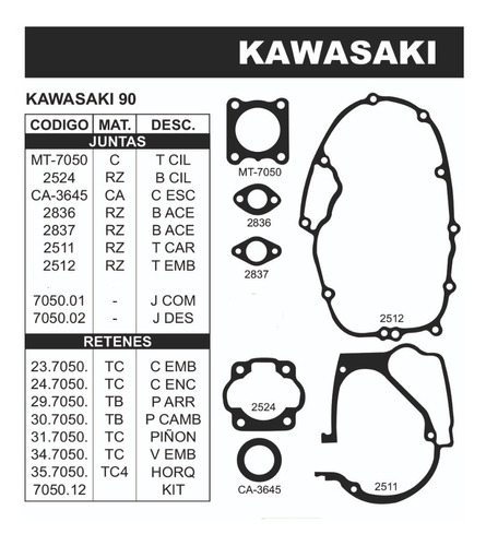 Juego De Juntas Completo Kawasaki 90