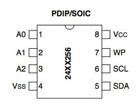 Imagen 2 de 3 de 24lc256 24c256 Memoria Eeprom (5pzas) - Pic Atmel Arduino