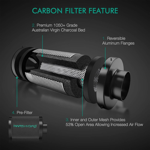 Mars Hydro Ventilador En Línea De 4 Pulgadas Y Filtro, Co...