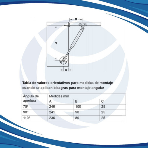 Piston A Gas 100 Newton P/ Puertas Elevables Mundo Cima