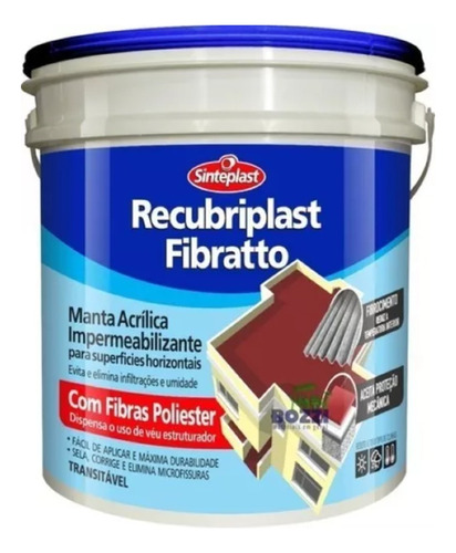 Manta Liquida Recubriplast Fibratto 3,6 Kg Varias Cores 
