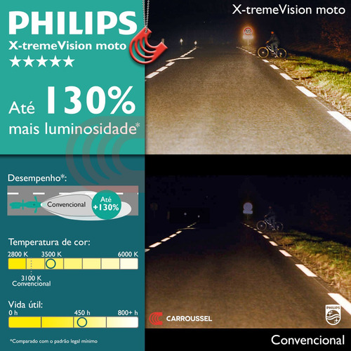 Imagem 5 de 6 de Lâmpada Philips X-treme Vision Moto H7 12v 3350k 55w