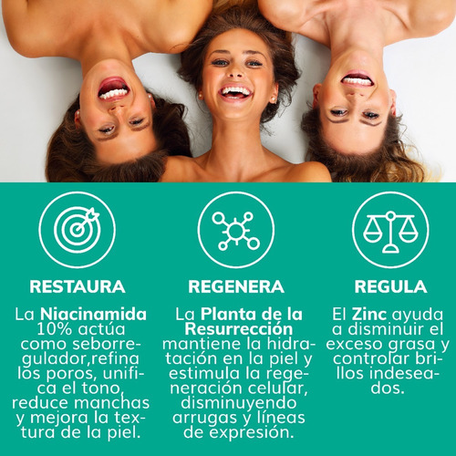 Imagen 6 de 7 de Serum Niacinamida 10% + Zinc + Planta De La Resurreccion