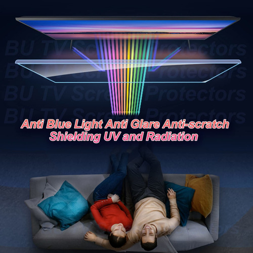 Protector Pantalla Anti Luz Azul Para Tcl Samsung Sony