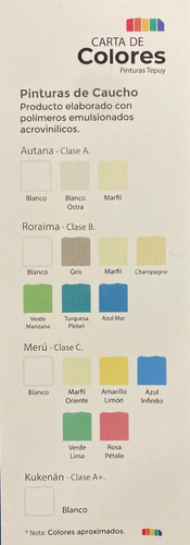 Imagen 2 de 3 de Pintura Caucho Int/ext Clase C Tepuy Meru Azul Infinito Gal