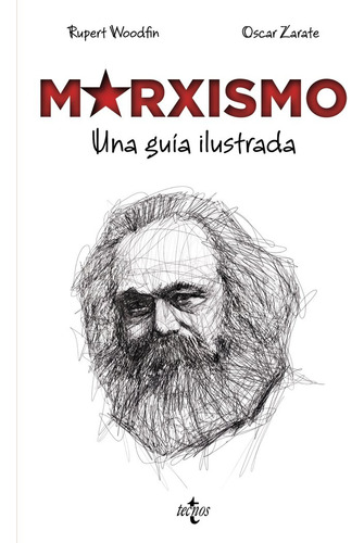 Marxismo - Woodlin, Rupert