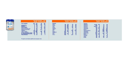 Imagen 6 de 6 de Nutrilon Profutura 3 Lata 800 Gr