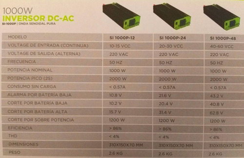 Imagen 4 de 9 de Conversor Inversor Siltron 12 A 220 1000w Senoidal Con Usb