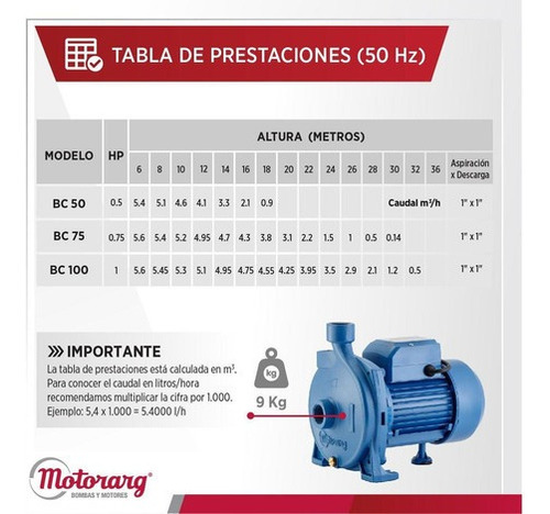 Bomba Centrífuga Elevadora Bc50 Motorarg 1/2 hp