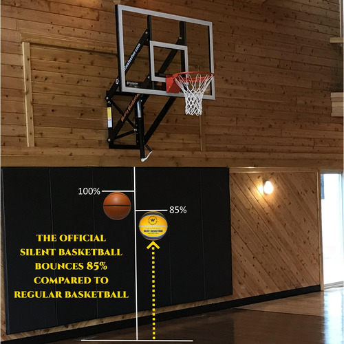 Wawawewa La Edición Oficial De Baloncesto Silencioso De Sile