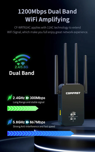 Repetidor Wi-fi Dual-band 1200mbps Amplificador High Speed