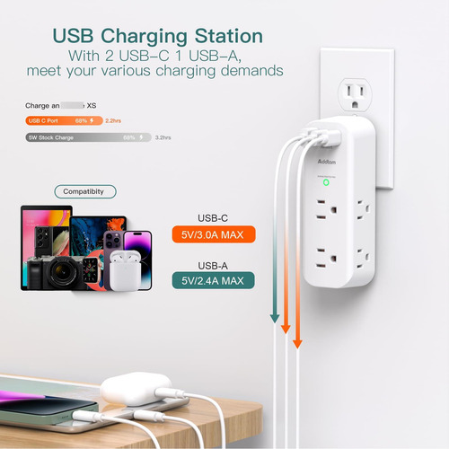 Extensor De Salida De Pared 6 Salidas 3 Puertos Usb Mmg