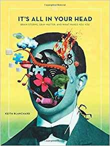 Its All In Your Head