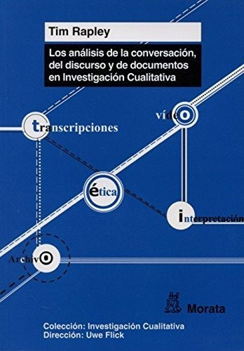 Analisis De La Conversacion Del Discurso Y De Documentos En 