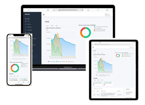 Gecred Sistema De Gestion De Creditos.