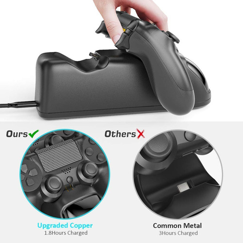Oivo Ps4 Controller Charger, Ps4 Controller Charging Docking