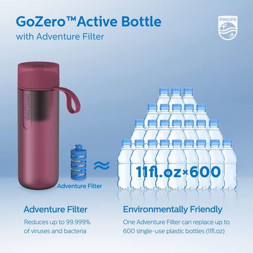 Botella De Agua Philips Water Gozero Active Sin Bpa 700 Ml P