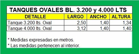 Imagen 6 de 8 de Tanques De Fibra De Vidrio 6.000 - 16.000 Cisterna Fabrica