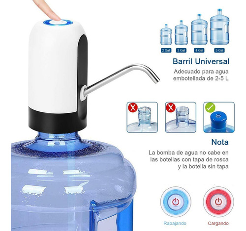 Distribuidor Automático De Água Para Garrafas Reutilizáveis