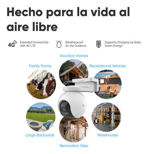 Ezviz Cámara De Seguridad Con Batería Recargable 4g Multicar
