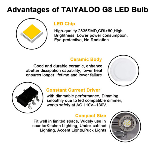 Bombilla De Disco Led De Taiyaloo G8, 3w (30w-35w De T4 Jcd