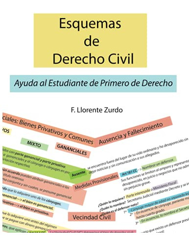 Esquemas De Derecho Civil: Ayuda Al Estudiante De Primero De