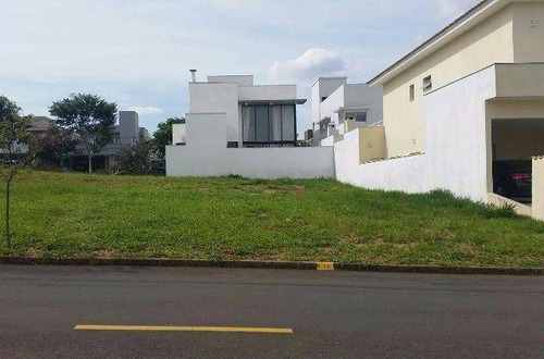 Imagem 1 de 8 de Terreno Residencial À Venda, Condomínio Mont Blanc, Sorocaba. - Te4149