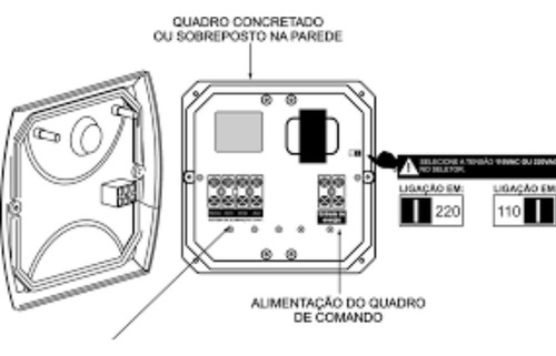 Driver Comando Controlador Led Four Fix Wifi Para Piscina