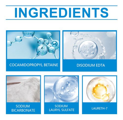 Limpiador Multiusos De 120 Ml Para Limpiar Manchas Various S