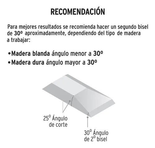 Juego De 3 Formones Mango Comfort Grip Truper 17759