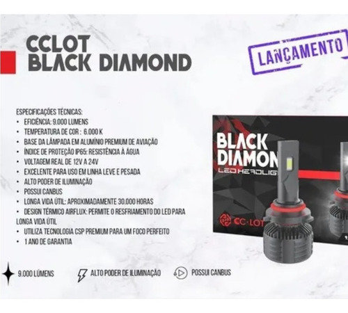 Imagem 4 de 9 de Kit Lâmpadas Led 9012 Hir2 Black Diamond Canceller 9000l