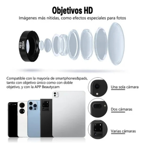 Kit Lentes Para Celular Hd Telescopio 22x Zoom + Macro 25x Negro