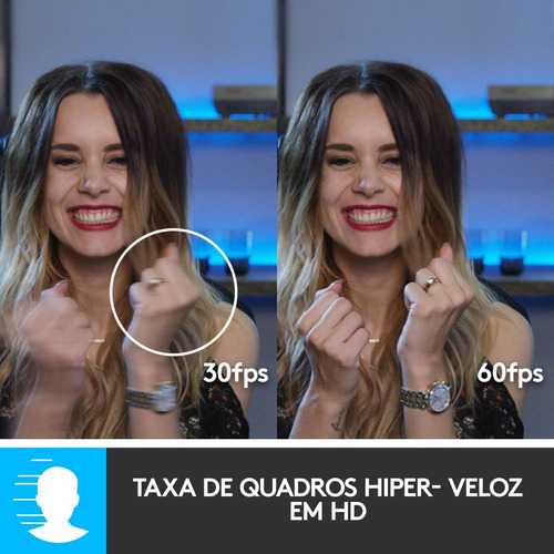 Webcam Full Hd Logitech C922 Pro Stream Com Microfone Embutido Preto