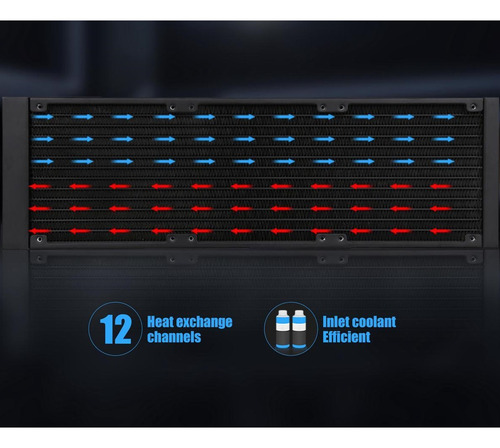 Refrigeração de água Sama Argb Intel Amd 360m Refrigeração líquida