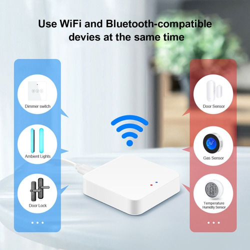 Imagen 3 de 8 de Receptor Hub Concentrador Gateway Bluetooth Tuya Smart