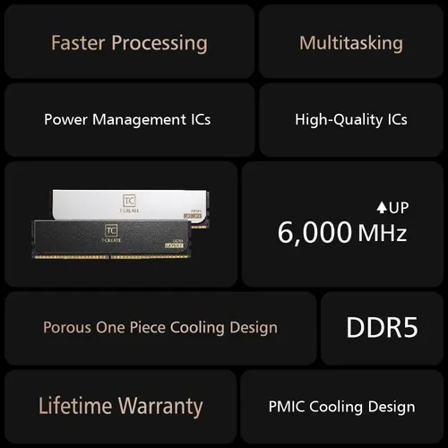 Módulo De Memória Teamgroup T-create Expert Ddr5 32gb (2x16g