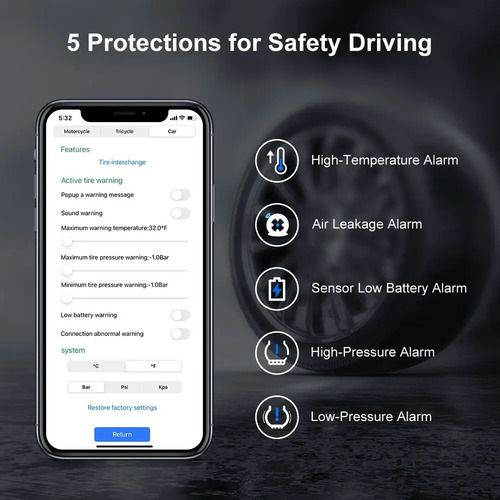 Sistema De Control De Presión Tpms Bluetooth 2 Sensores