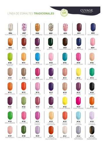 Imagen 3 de 6 de Combo Esmaltes De Uñas Tradicional 7 Art. Top Coat Removedor