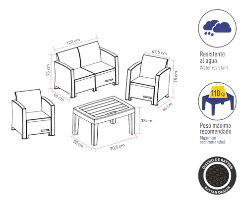 Set Terraza Menorca 4 Pcs