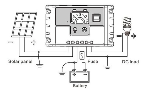 Imagen 3 de 5 de Trisol Controlador Regualdor 12/24v 10a Led Usb Hf210
