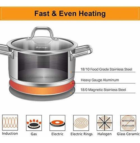 Bateria Duxtop Juego De 17 Piezas De Acero Inoxidable Cocina